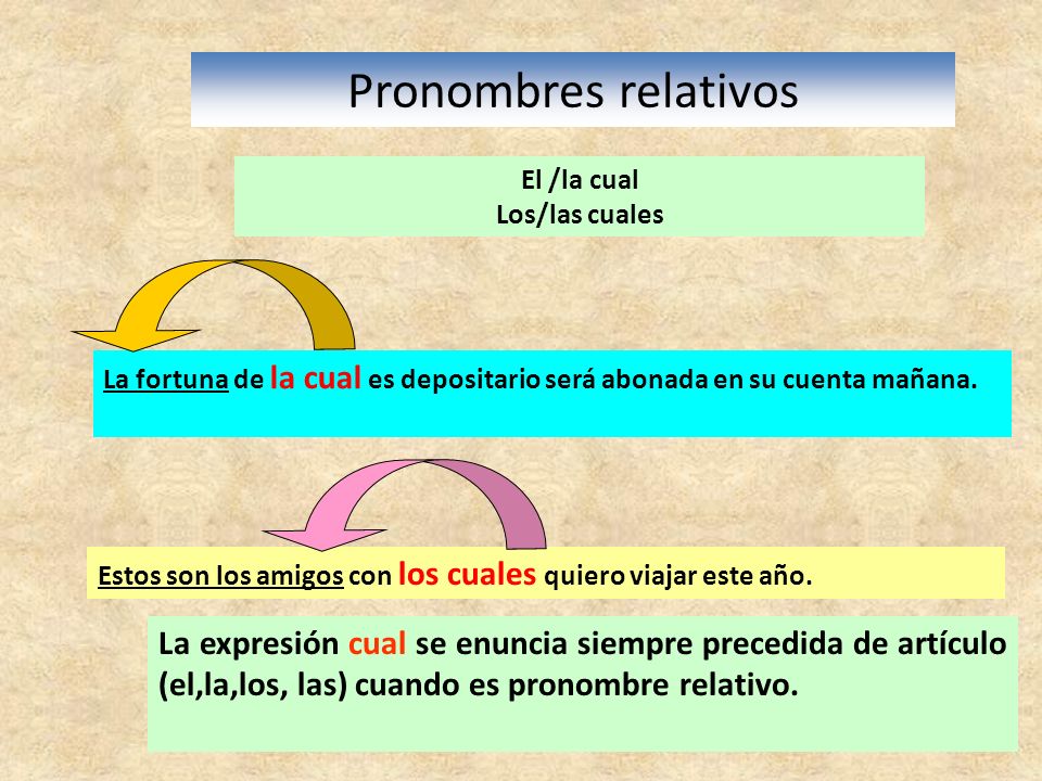 Pronombres relativos El /la cual. Los/las cuales. La fortuna de la cual es depositario será abonada en su cuenta mañana.
