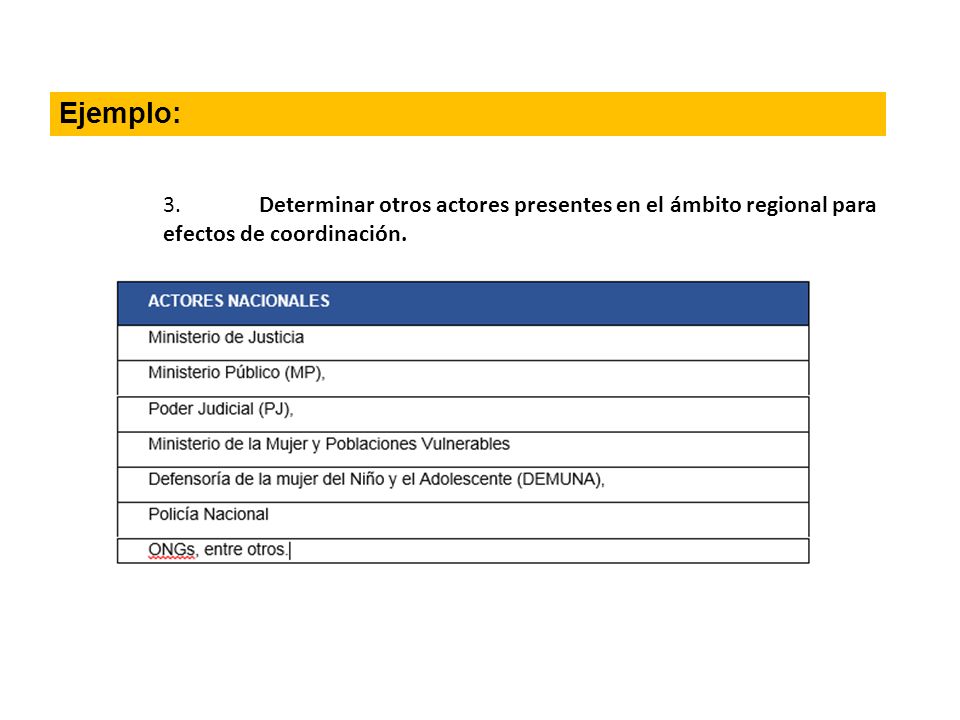 Ejemplo: 3. Determinar otros actores presentes en el ámbito regional para efectos de coordinación.
