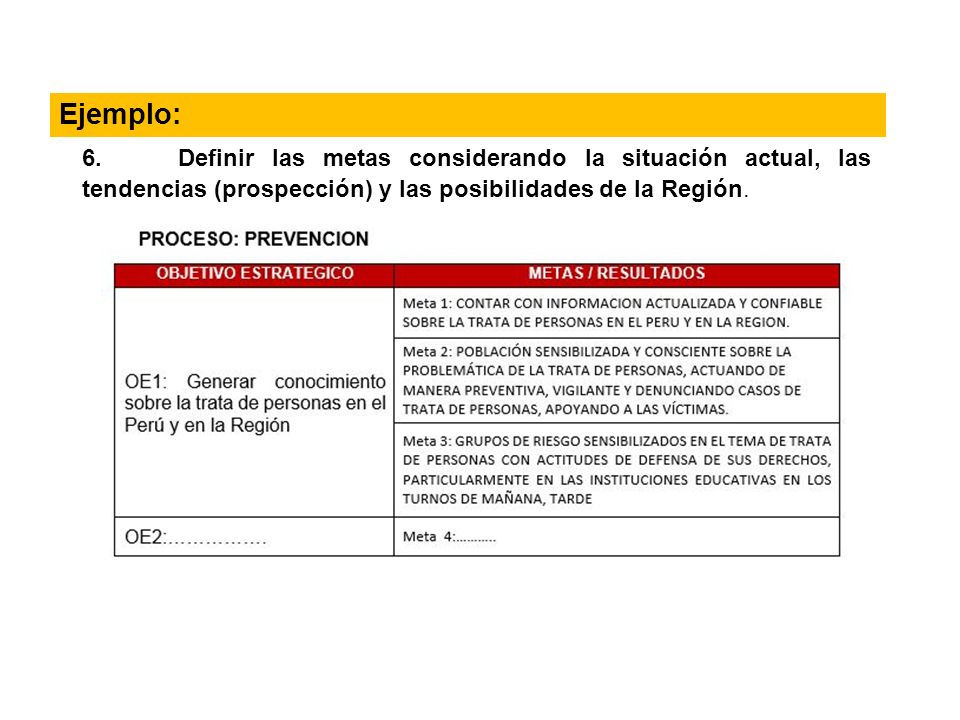 Ejemplo: 6. Definir las metas considerando la situación actual, las tendencias (prospección) y las posibilidades de la Región.