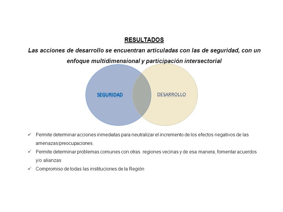 RESULTADOS Las acciones de desarrollo se encuentran articuladas con las de seguridad, con un enfoque multidimensional y participación intersectorial