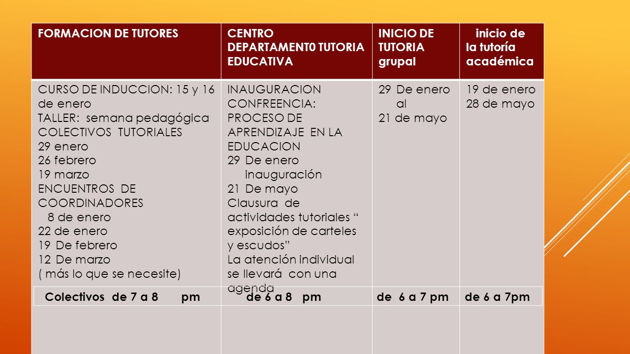 FORMACION DE TUTORES CENTRO. DEPARTAMENT0 TUTORIA EDUCATIVA. INICIO DE TUTORIA. grupal. inicio de la tutoría académica.
