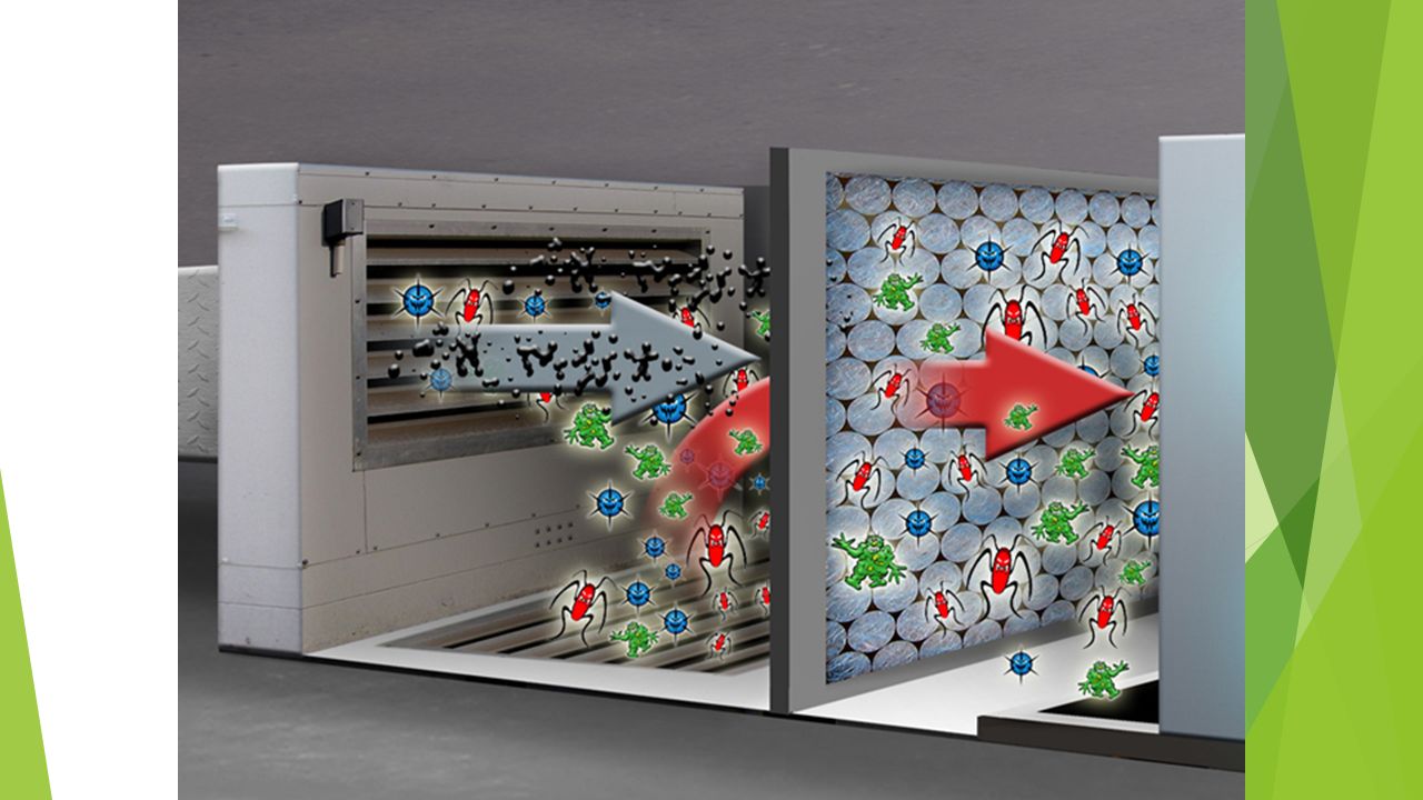 Traditionally most of the air-conditioning industry has accepted that the dirt on the coil is caused by dust particles getting past the filters and…