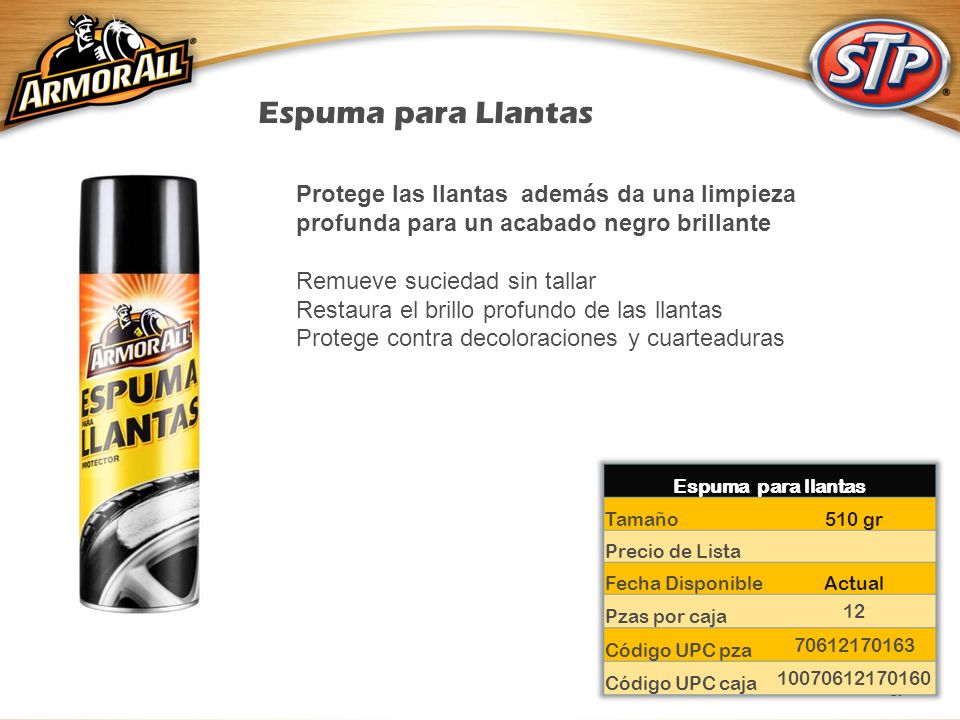 Espuma para Llantas Protege las llantas además da una limpieza profunda para un acabado negro brillante.