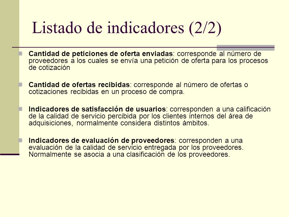 Listado de indicadores (2/2)