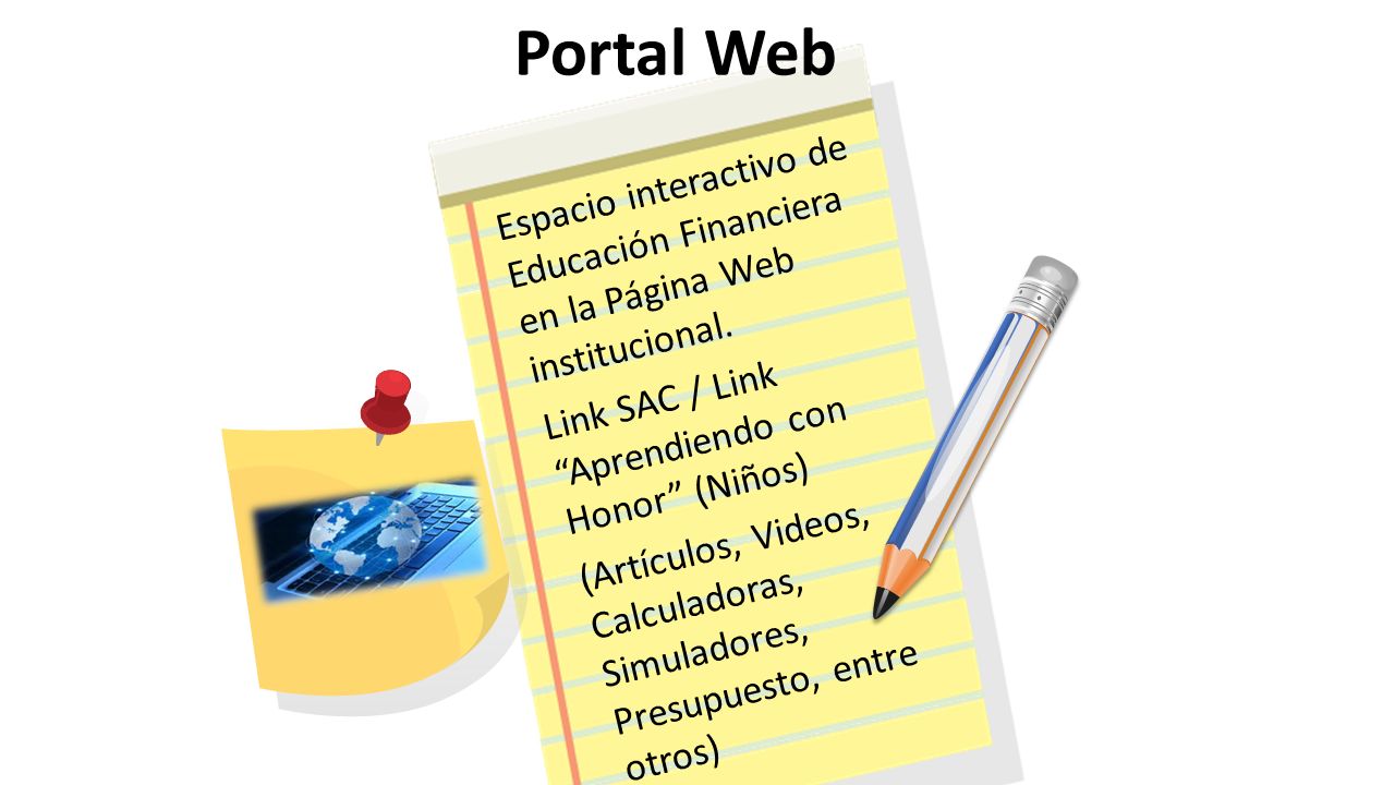 Portal Web Espacio interactivo de Educación Financiera en la Página Web institucional. Link SAC / Link Aprendiendo con Honor (Niños)
