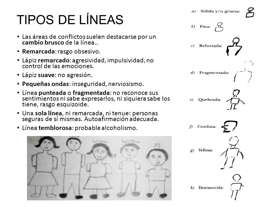 TIPOS DE LÍNEAS Las áreas de conflictos suelen destacarse por un cambio brusco de la línea.. Remarcada: rasgo obsesivo.