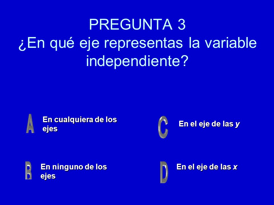 PREGUNTA 3 ¿En qué eje representas la variable independiente