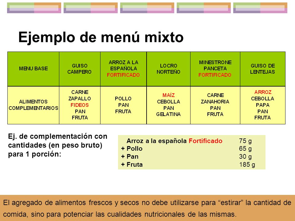 Ejemplo de menú mixto Ej. de complementación con cantidades (en peso bruto) para 1 porción: Arroz a la española Fortificado 75 g.