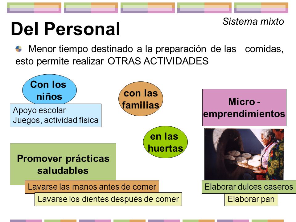 Sistema mixto Del Personal. Menor tiempo destinado a la preparación de las comidas, esto permite realizar OTRAS ACTIVIDADES.