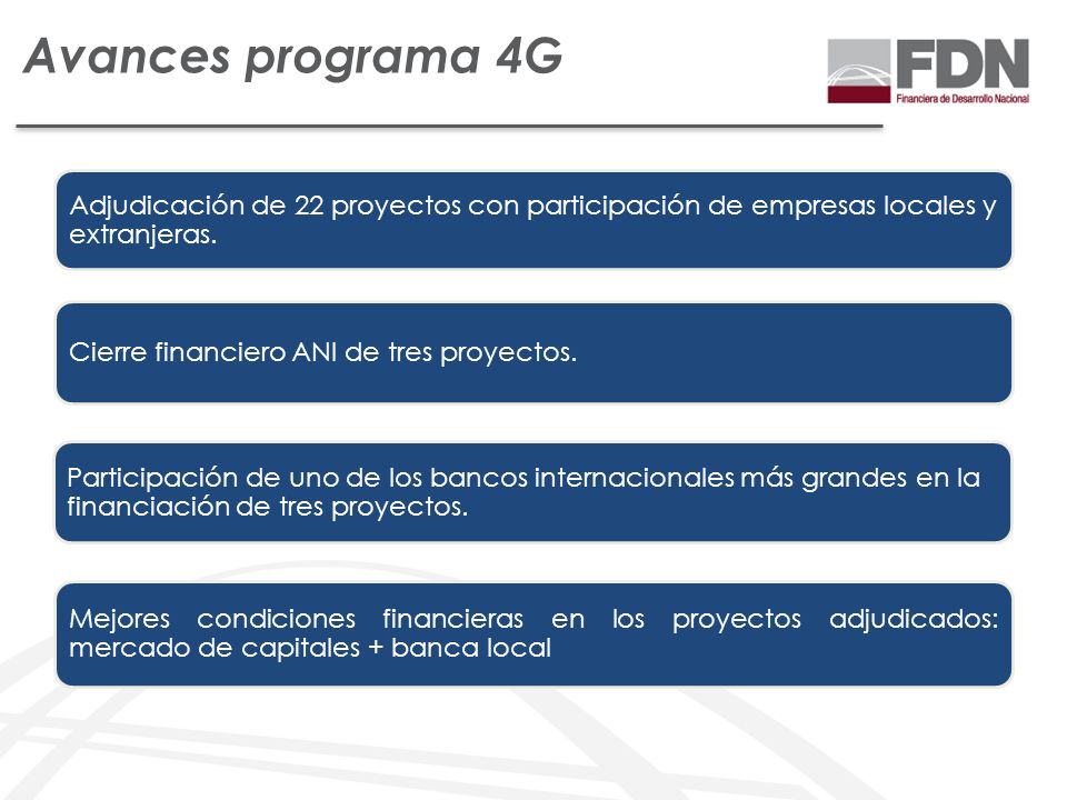 Avances programa 4G Adjudicación de 22 proyectos con participación de empresas locales y extranjeras.