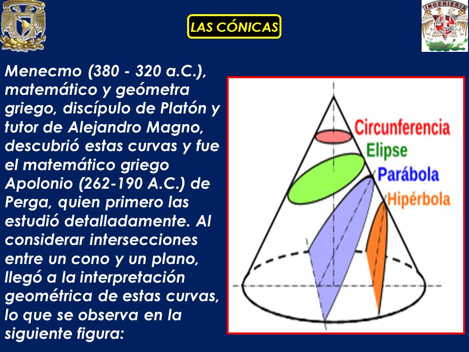 Menecmo ( a.C.), matemático y geómetra griego, discípulo de Platón y tutor de Alejandro Magno, descubrió estas curvas y fue el matemático griego Apolonio ( A.C.) de Perga, quien primero las estudió detalladamente.