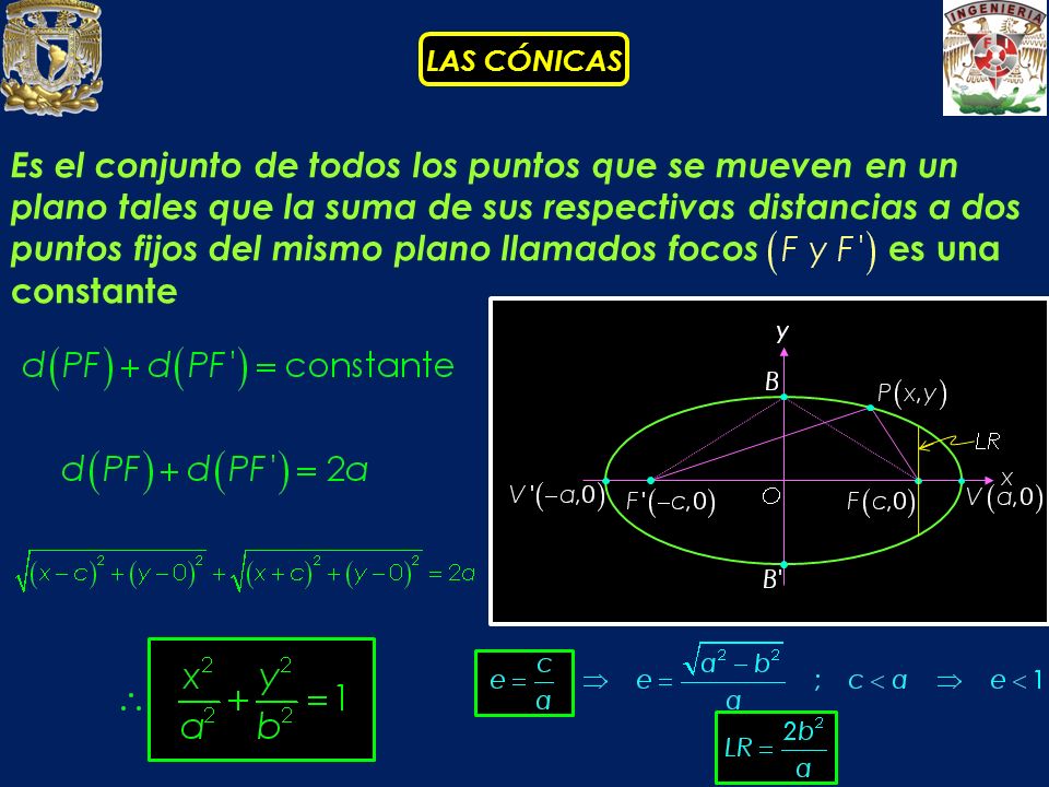 Es el conjunto de todos los puntos que se mueven en un plano tales que la suma de sus respectivas distancias a dos puntos fijos del mismo plano llamados focos es una constante