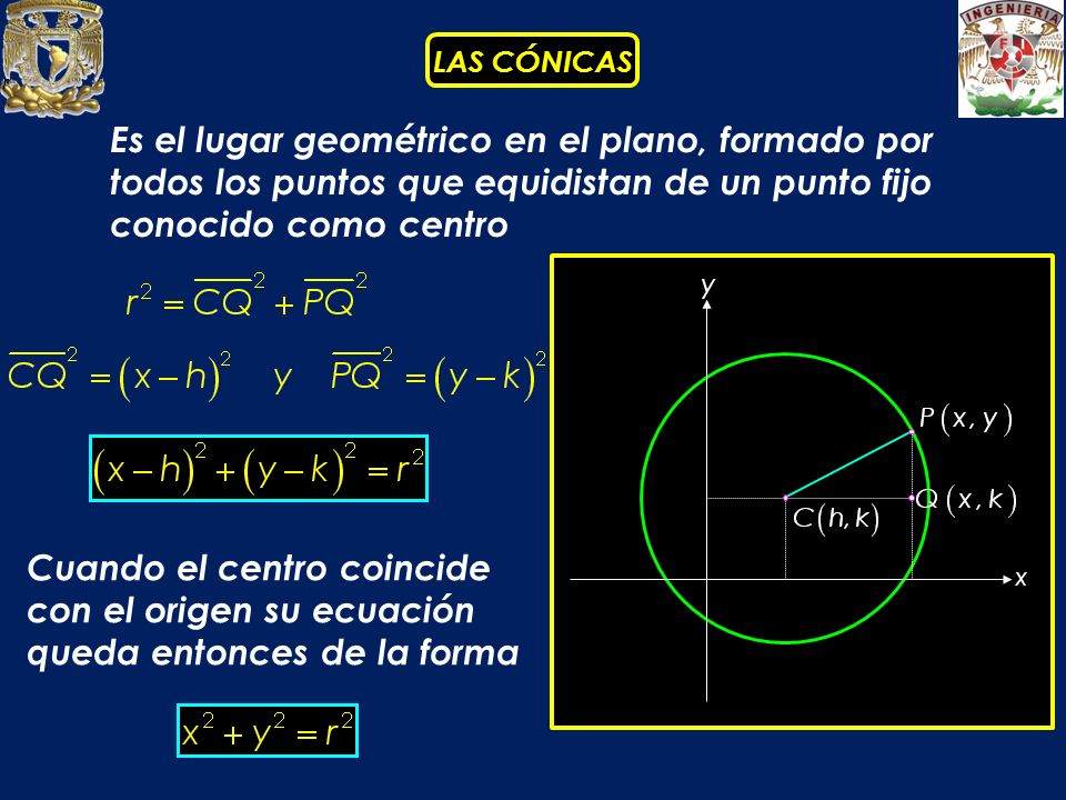 Es el lugar geométrico en el plano, formado por todos los puntos que equidistan de un punto fijo conocido como centro