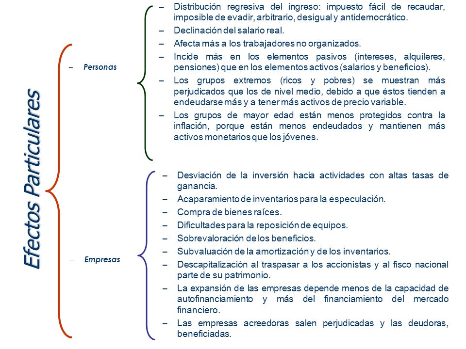 Distribución regresiva del ingreso: impuesto fácil de recaudar, imposible de evadir, arbitrario, desigual y antidemocrático.