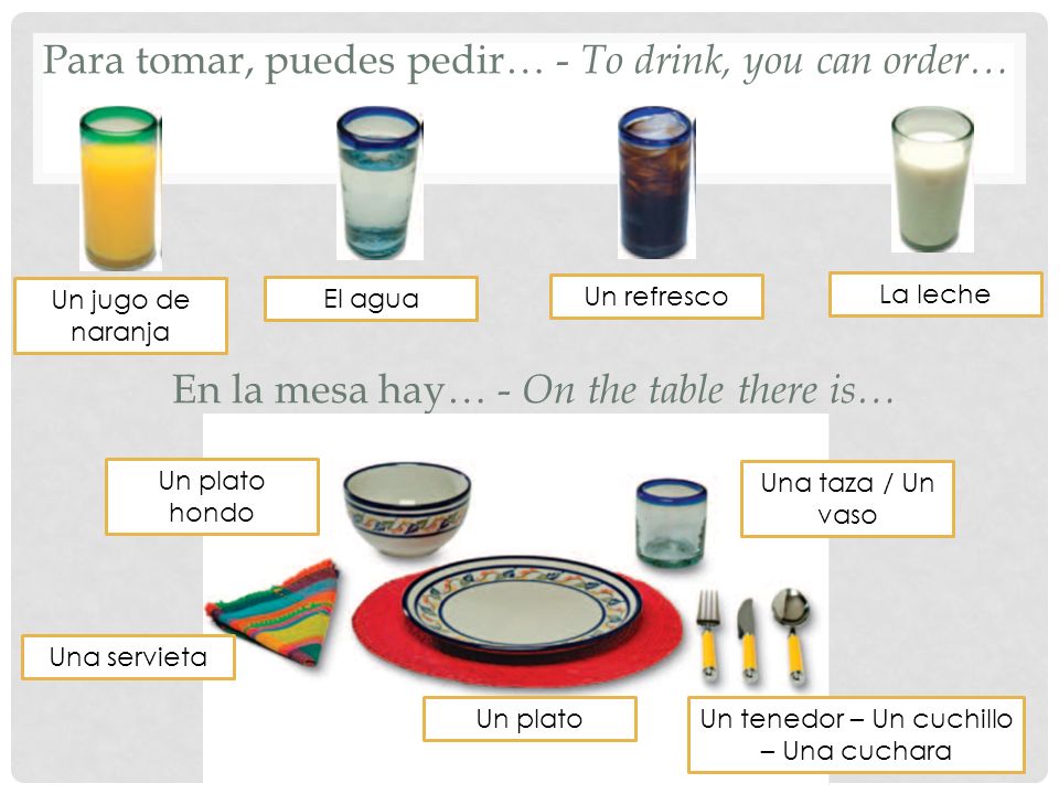 Para tomar, puedes pedir… - To drink, you can order…