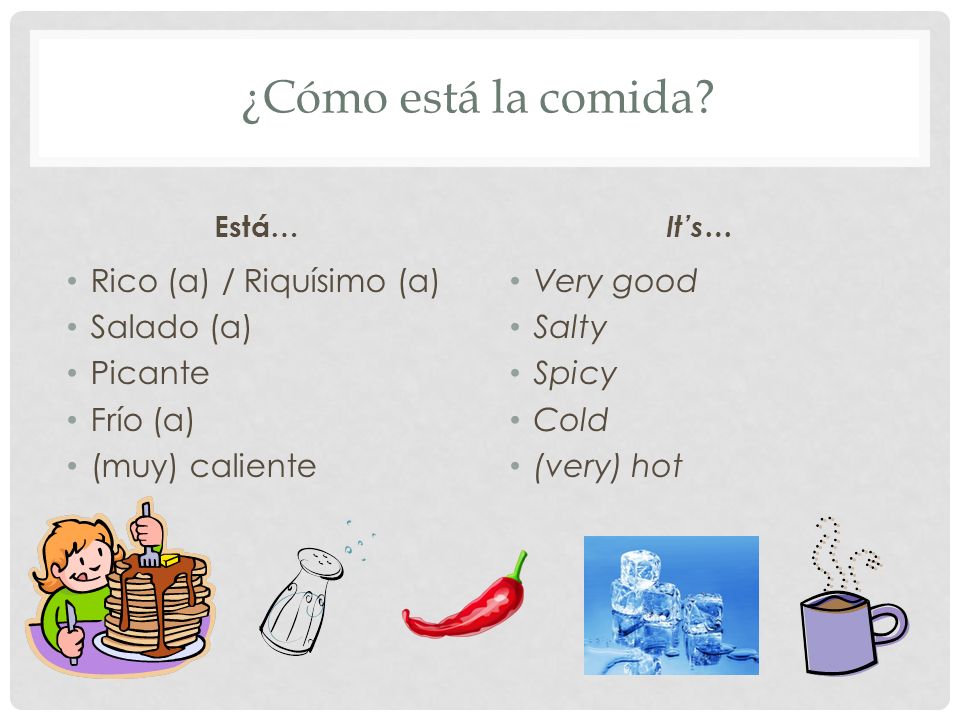 ¿Cómo está la comida Rico (a) / Riquísimo (a) Salado (a) Picante