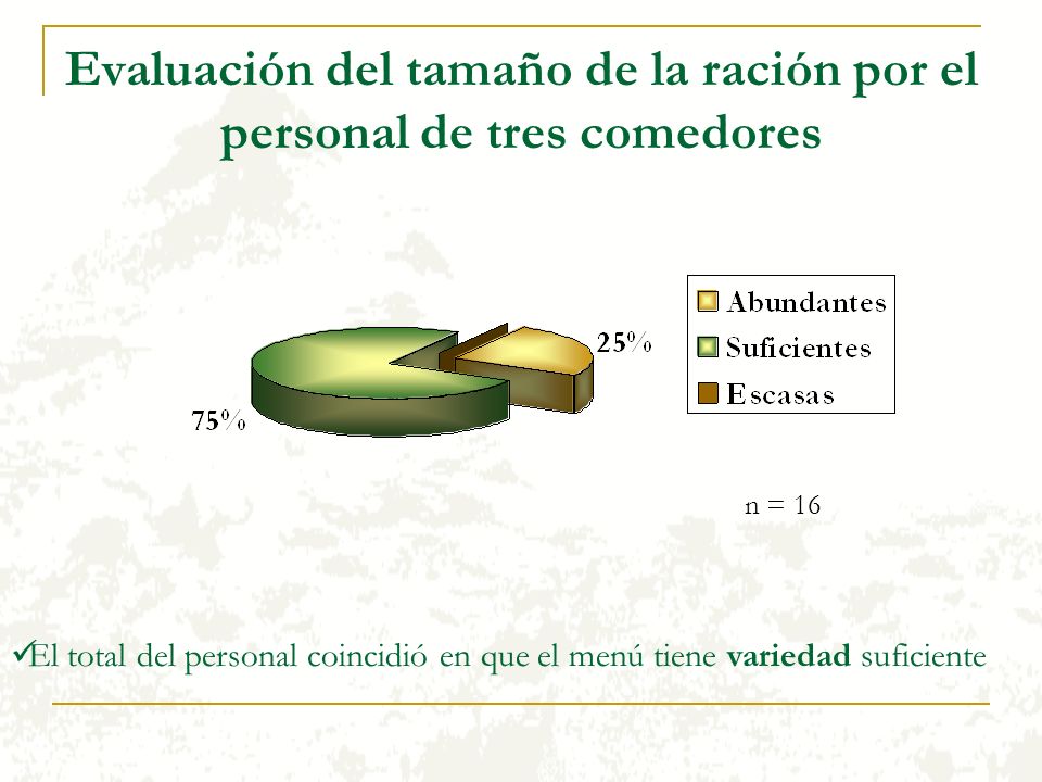 Evaluación del tamaño de la ración por el personal de tres comedores