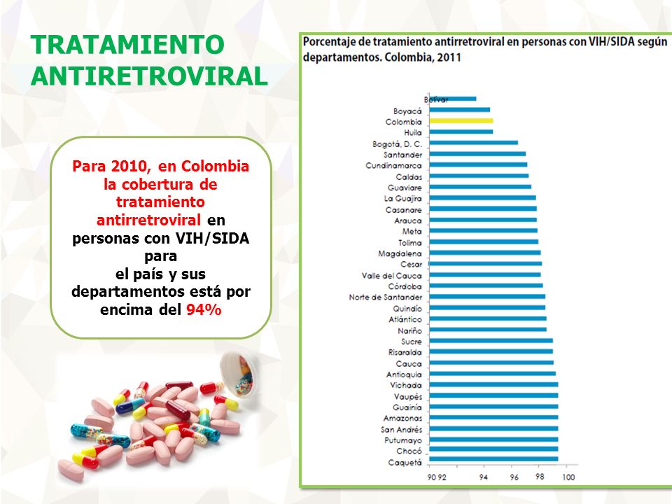 el país y sus departamentos está por encima del 94%