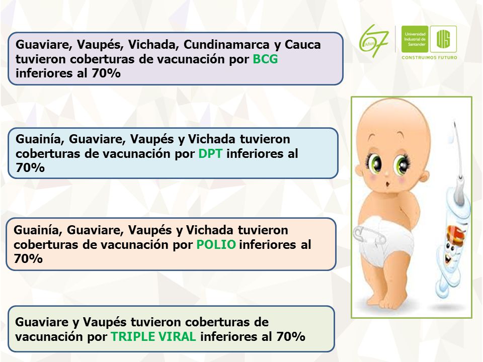 Guaviare, Vaupés, Vichada, Cundinamarca y Cauca tuvieron coberturas de vacunación por BCG inferiores al 70%