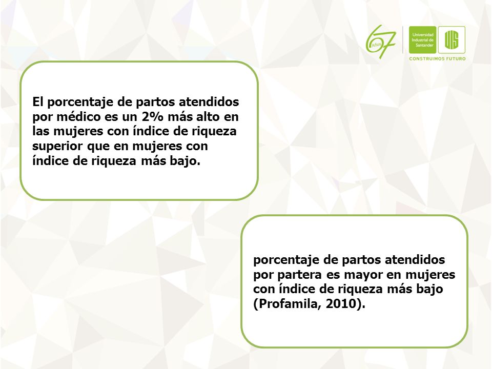 El porcentaje de partos atendidos por médico es un 2% más alto en las mujeres con índice de riqueza superior que en mujeres con índice de riqueza más bajo.