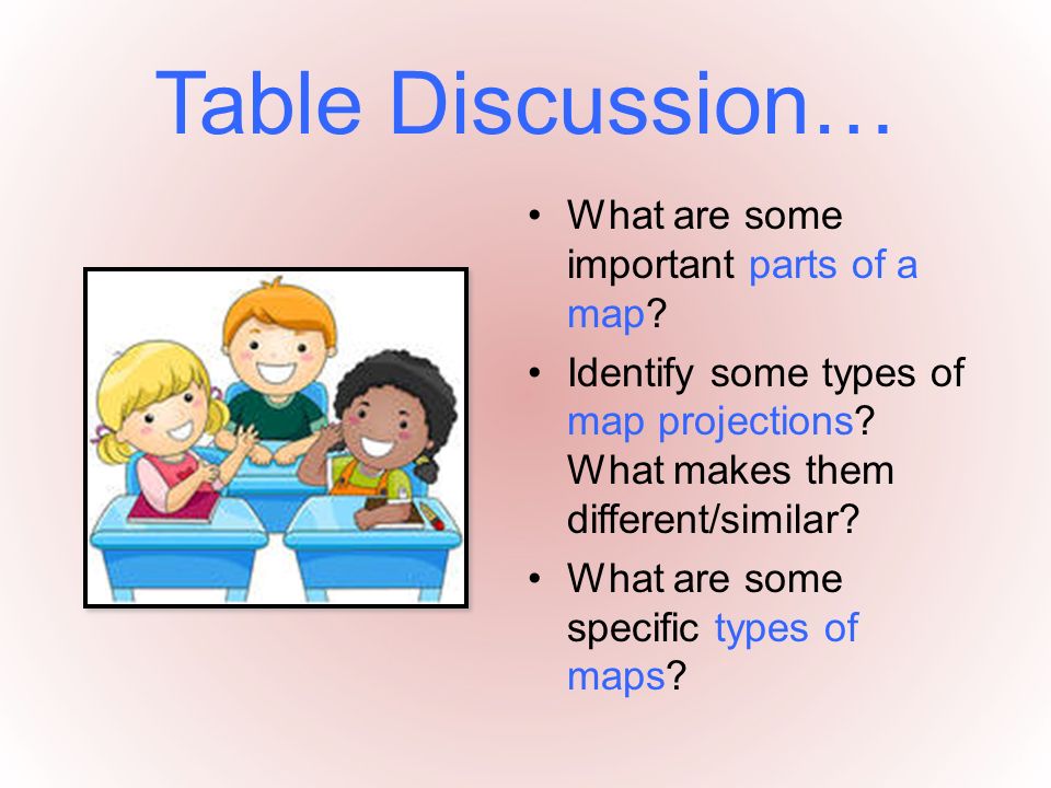 Table Discussion… What are some important parts of a map