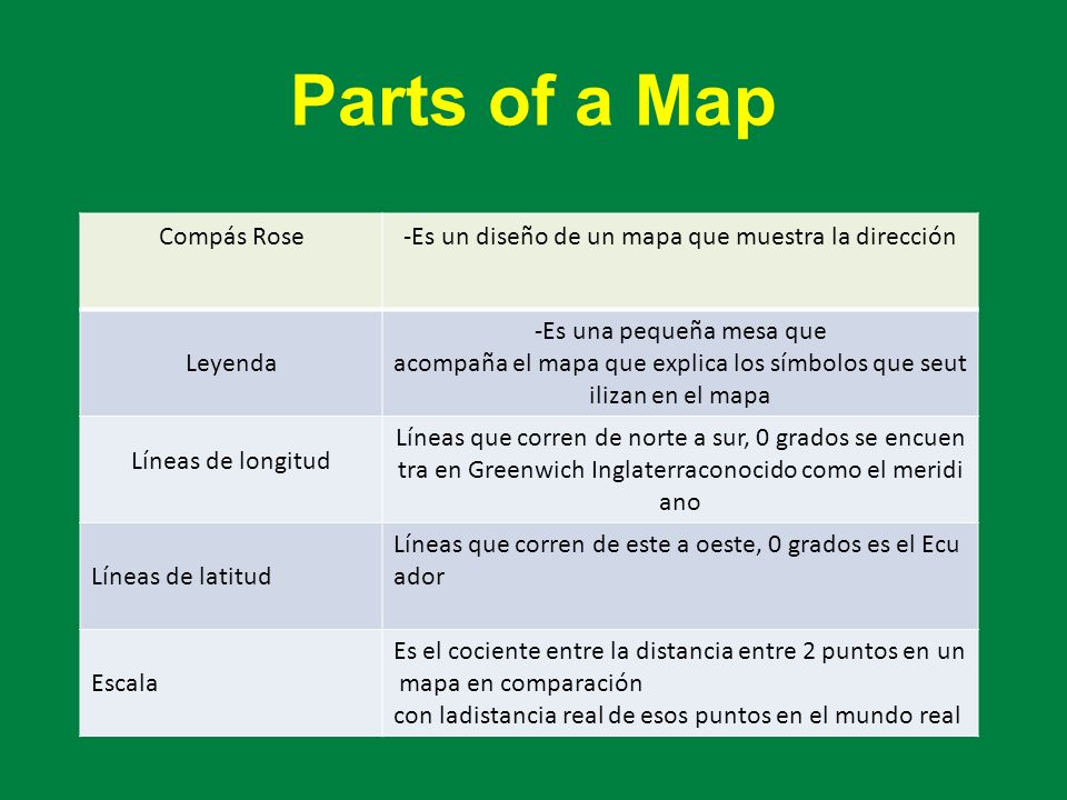 -Es un diseño de un mapa que muestra la dirección