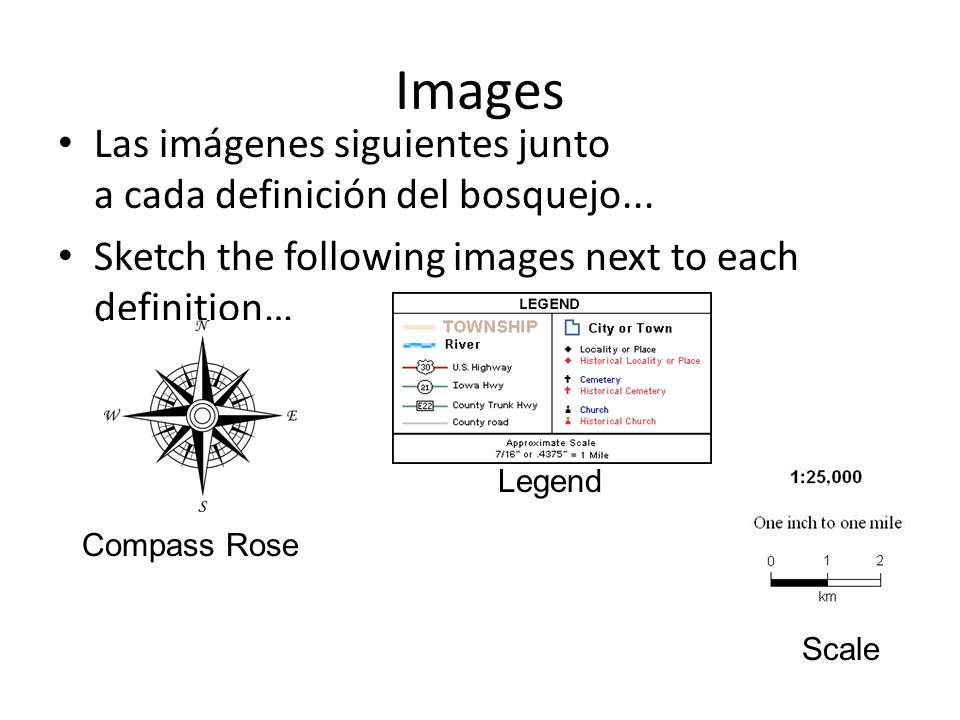 Images Las imágenes siguientes junto a cada definición del bosquejo...