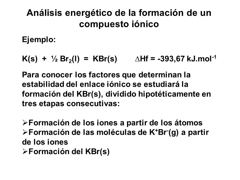 Análisis energético de la formación de un compuesto iónico