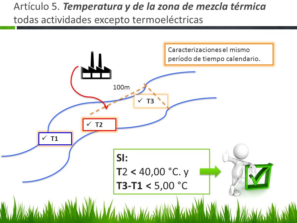 SI: T2 < 40,00 °C. y T3-T1 < 5,00 °C