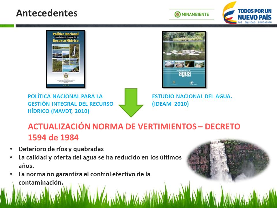 Antecedentes POLÍTICA NACIONAL PARA LA GESTIÓN INTEGRAL DEL RECURSO HÍDRICO (MAVDT, 2010) ESTUDIO NACIONAL DEL AGUA. (IDEAM 2010)