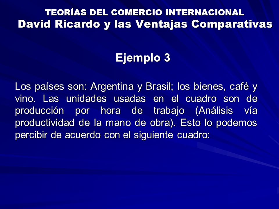 TEORÍAS DEL COMERCIO INTERNACIONAL David Ricardo y las Ventajas Comparativas