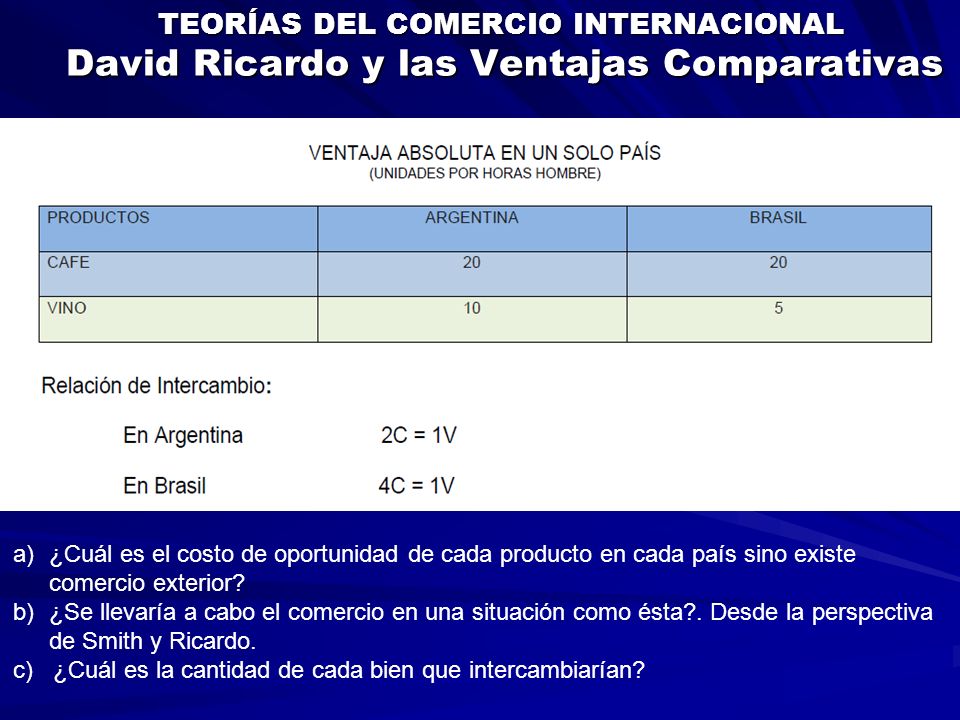 TEORÍAS DEL COMERCIO INTERNACIONAL David Ricardo y las Ventajas Comparativas