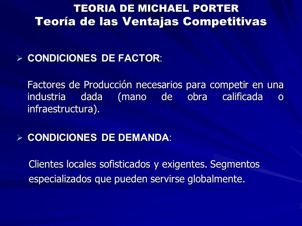 TEORIA DE MICHAEL PORTER Teoría de las Ventajas Competitivas