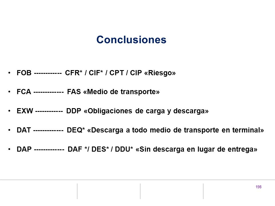 Conclusiones FOB CFR* / CIF* / CPT / CIP «Riesgo»