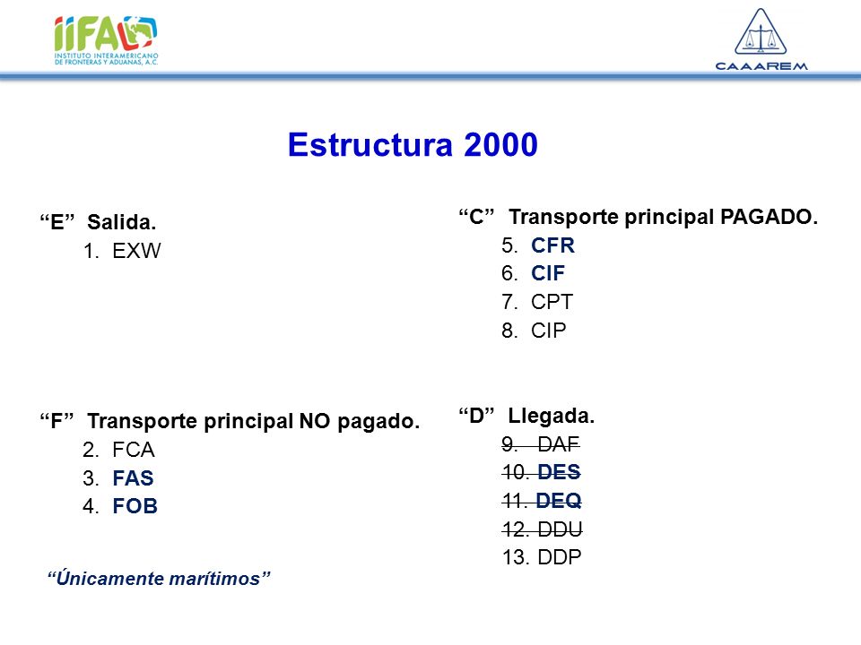 Estructura 2000 C Transporte principal PAGADO. 5. CFR E Salida.