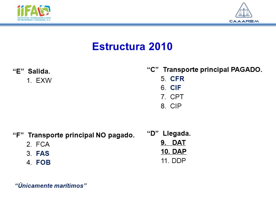 Estructura 2010 C Transporte principal PAGADO. 5. CFR E Salida.