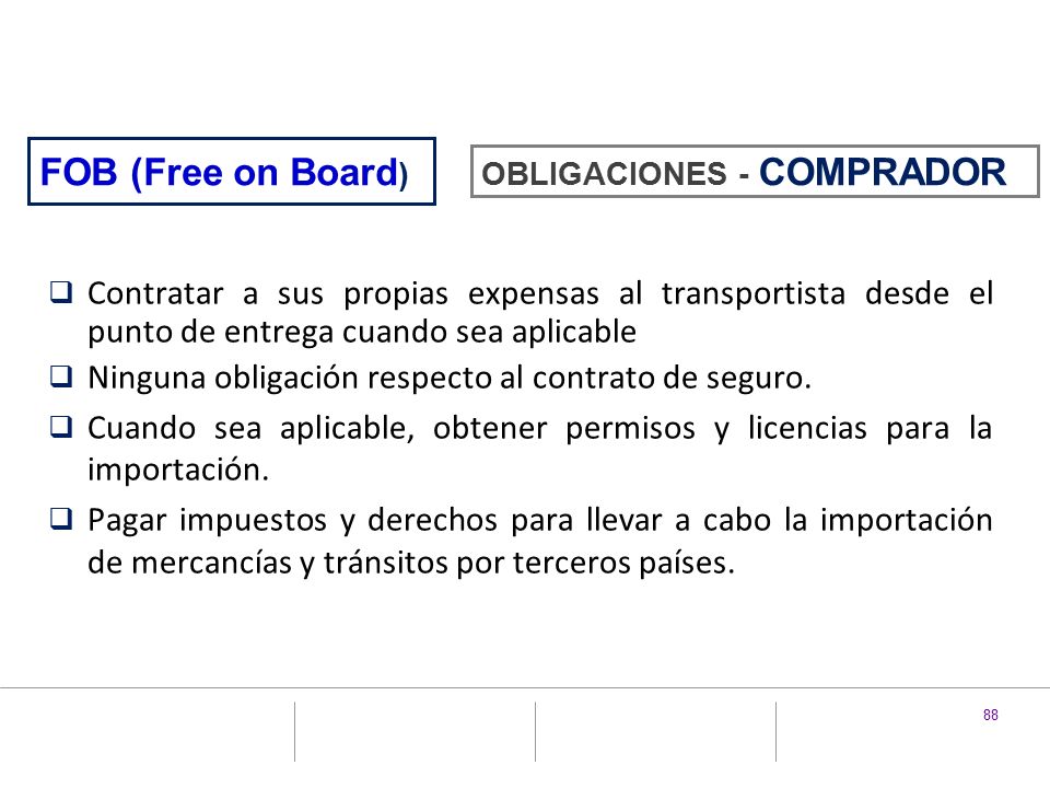 FOB (Free on Board) OBLIGACIONES - COMPRADOR. Contratar a sus propias expensas al transportista desde el punto de entrega cuando sea aplicable.