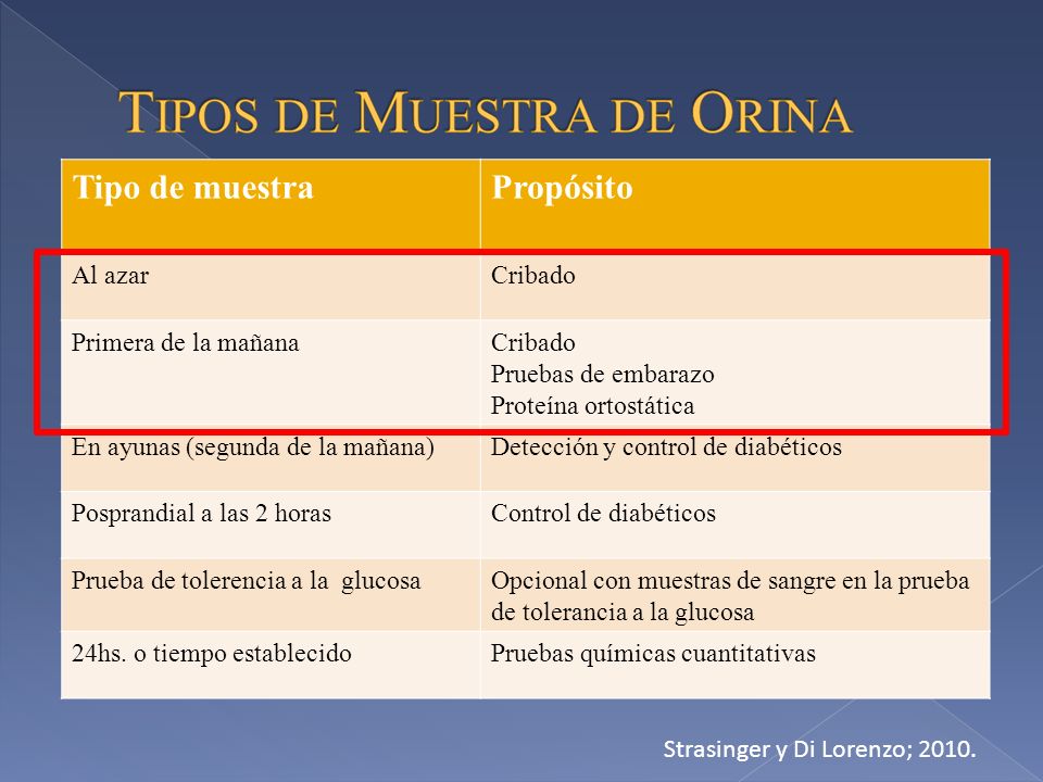 Tipo de muestra Propósito Al azar Cribado Primera de la mañana
