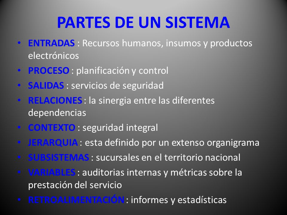 PARTES DE UN SISTEMA ENTRADAS : Recursos humanos, insumos y productos electrónicos. PROCESO : planificación y control.