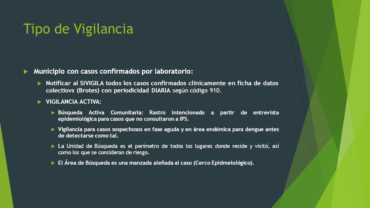 Tipo de Vigilancia Municipio con casos confirmados por laboratorio: