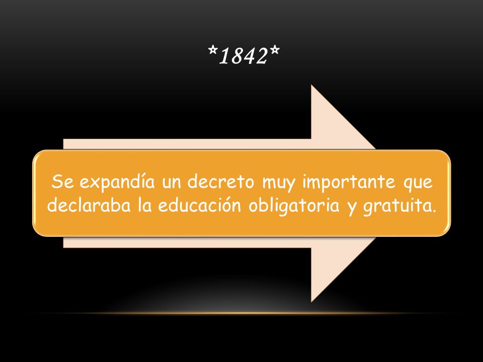 *1842* Se expandía un decreto muy importante que declaraba la educación obligatoria y gratuita.
