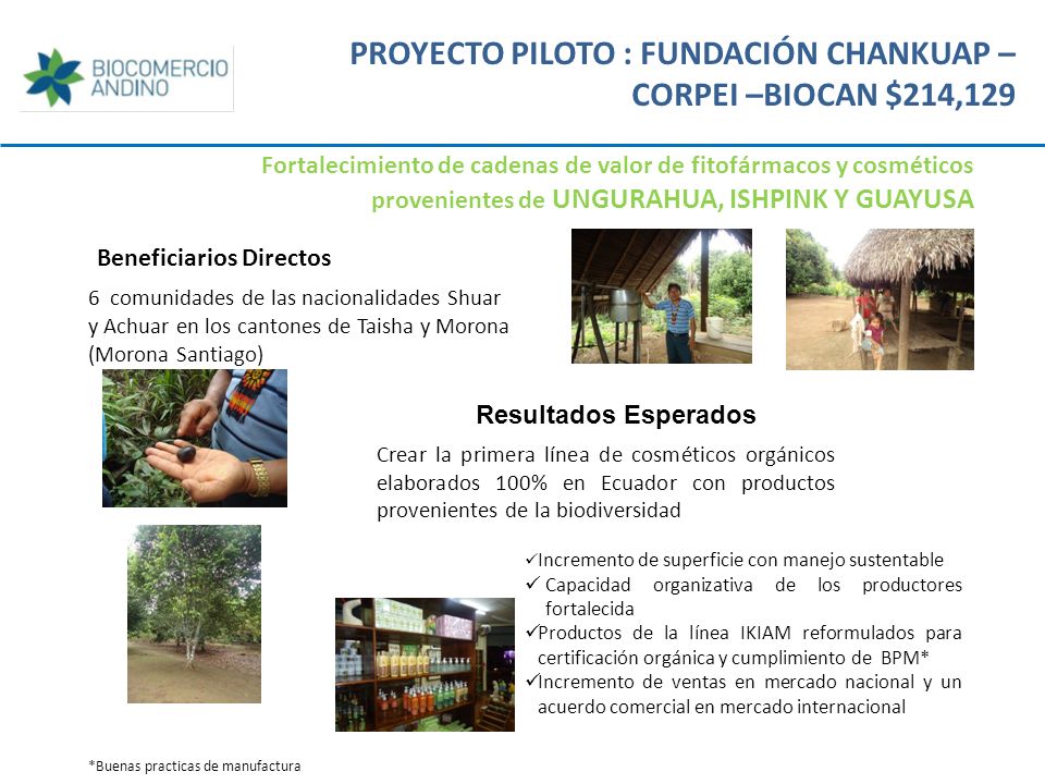 PROYECTO PILOTO : FUNDACIÓN CHANKUAP – CORPEI –BIOCAN $214,129
