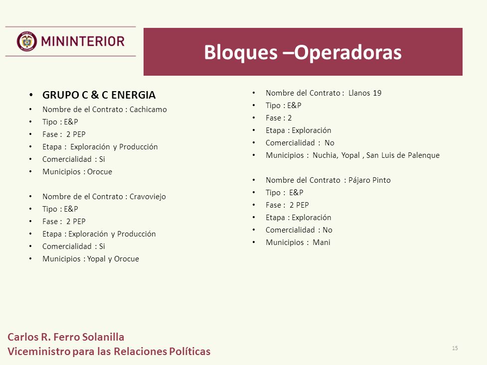 Bloques –Operadoras GRUPO C & C ENERGIA Carlos R. Ferro Solanilla
