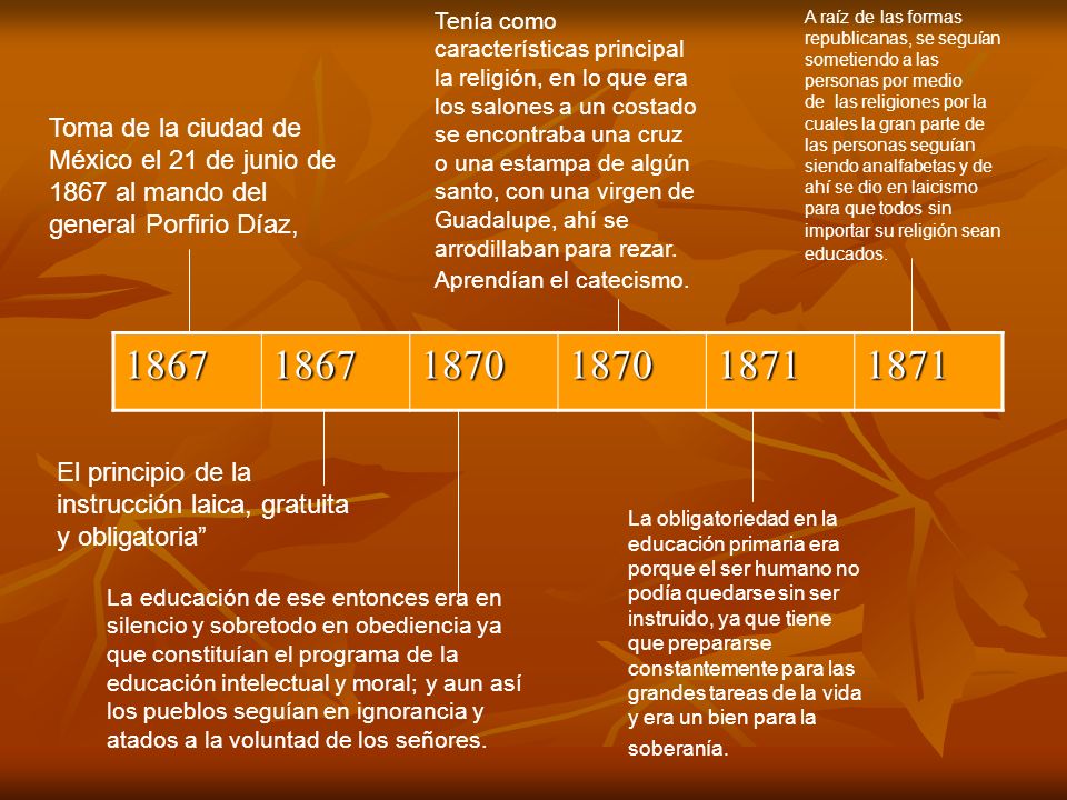 Tenía como características principal la religión, en lo que era los salones a un costado se encontraba una cruz o una estampa de algún santo, con una virgen de Guadalupe, ahí se arrodillaban para rezar. Aprendían el catecismo.
