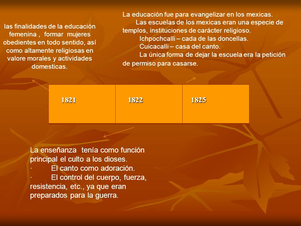 La enseñanza tenía como función principal el culto a los dioses.