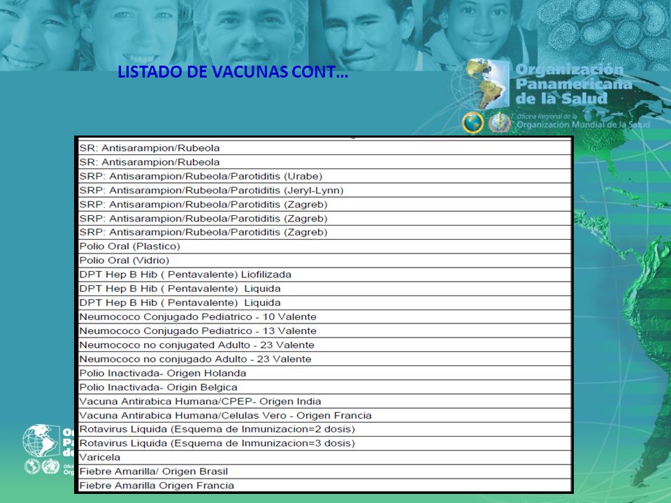 LISTADO DE VACUNAS CONT…