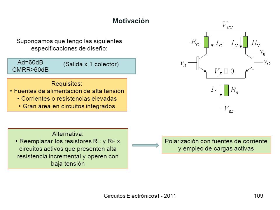 Motivación Supongamos que tengo las siguientes especificaciones de diseño: Ad=60dB. CMRR>60dB. (Salida x 1 colector)