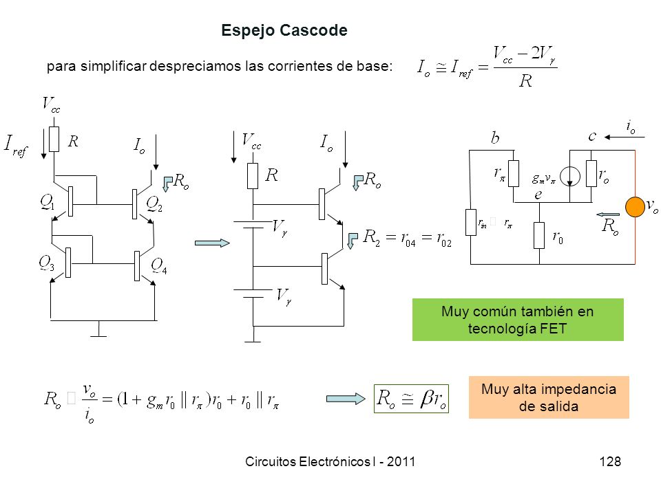 Espejo Cascode para simplificar despreciamos las corrientes de base: