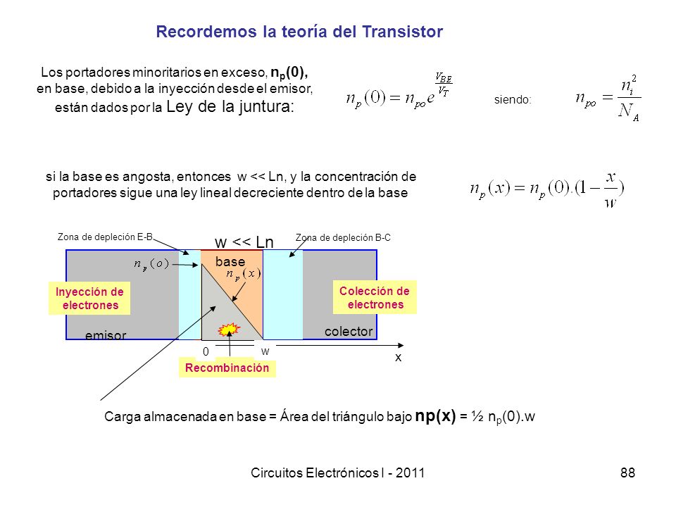 Recordemos la teoría del Transistor