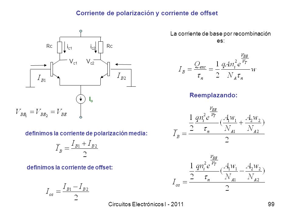 Corriente de polarización y corriente de offset